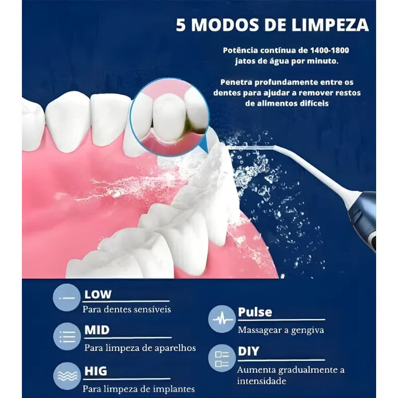 Irrigador Oral Portátil DentalJet™ - Higiene Bucal Profunda e Eficiente