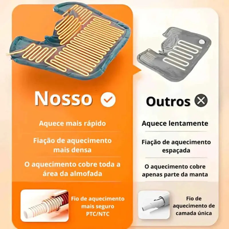 Manta Térmica Cervical com Aquecimento Terapêutico