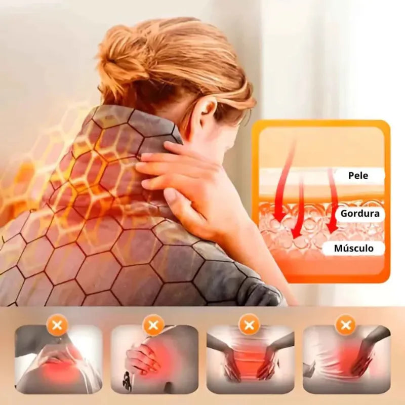 Manta Térmica Cervical com Aquecimento Terapêutico