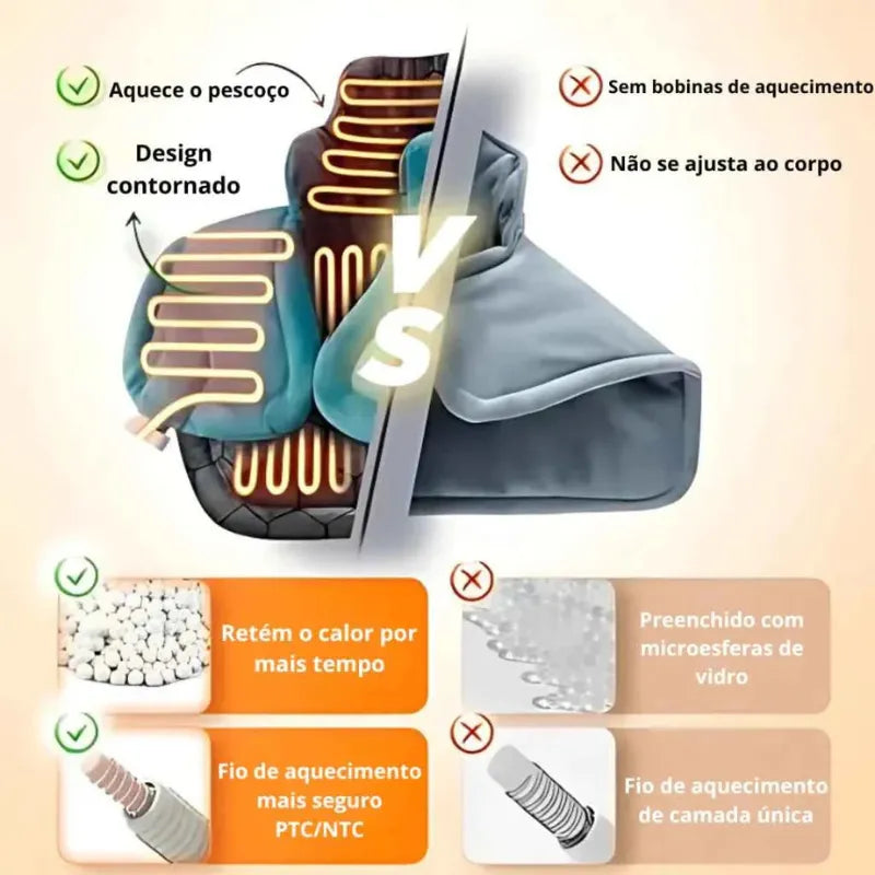 Manta Térmica Cervical com Aquecimento Terapêutico